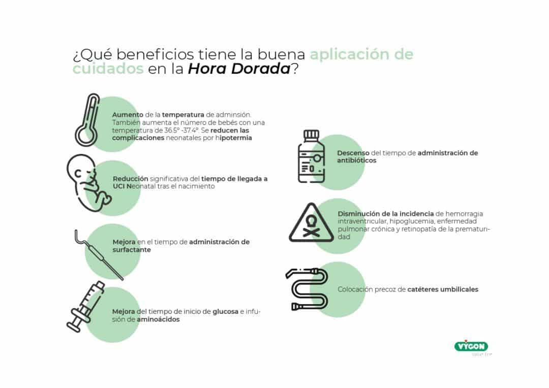 Cuidadosa Realizar Durante La Hora Dorada Del Prematauro