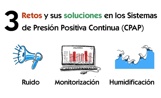 3 retos y sus soluciones en los Sistemas de Presión Positiva Continua (CPAP)