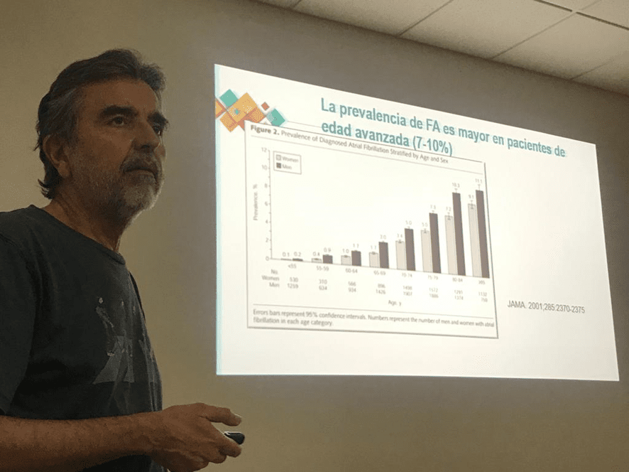 ECG en pacientes con fibrilación auricular