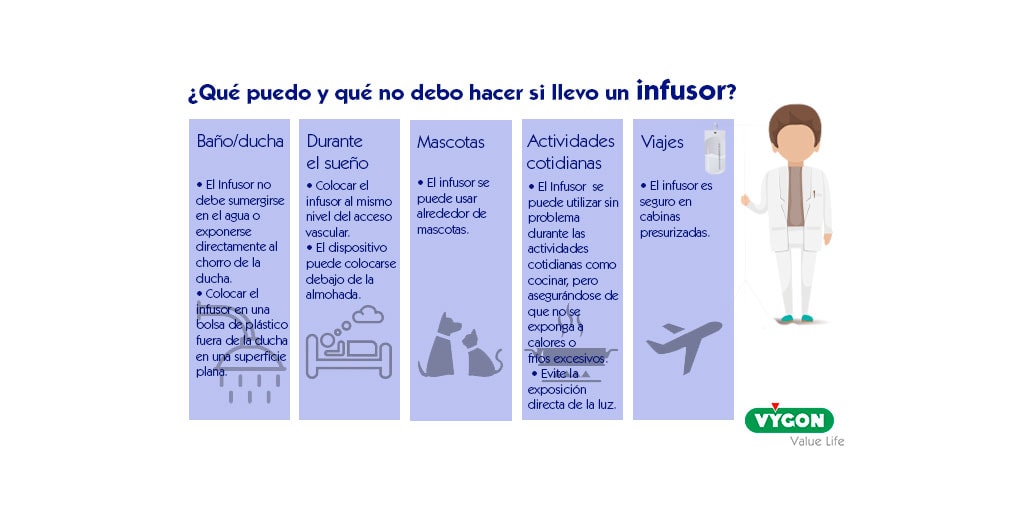 ¿Qué debes saber sobre los infusores?