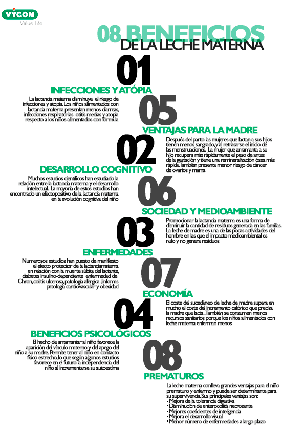 Beneficios de la leche materna 