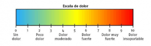 Escala de color para niños de 6 a8 años