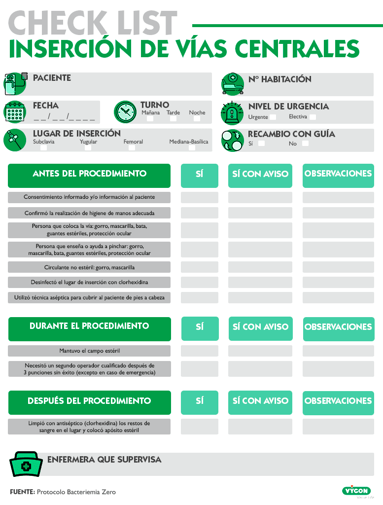 Bacteriemia check list de inserción
