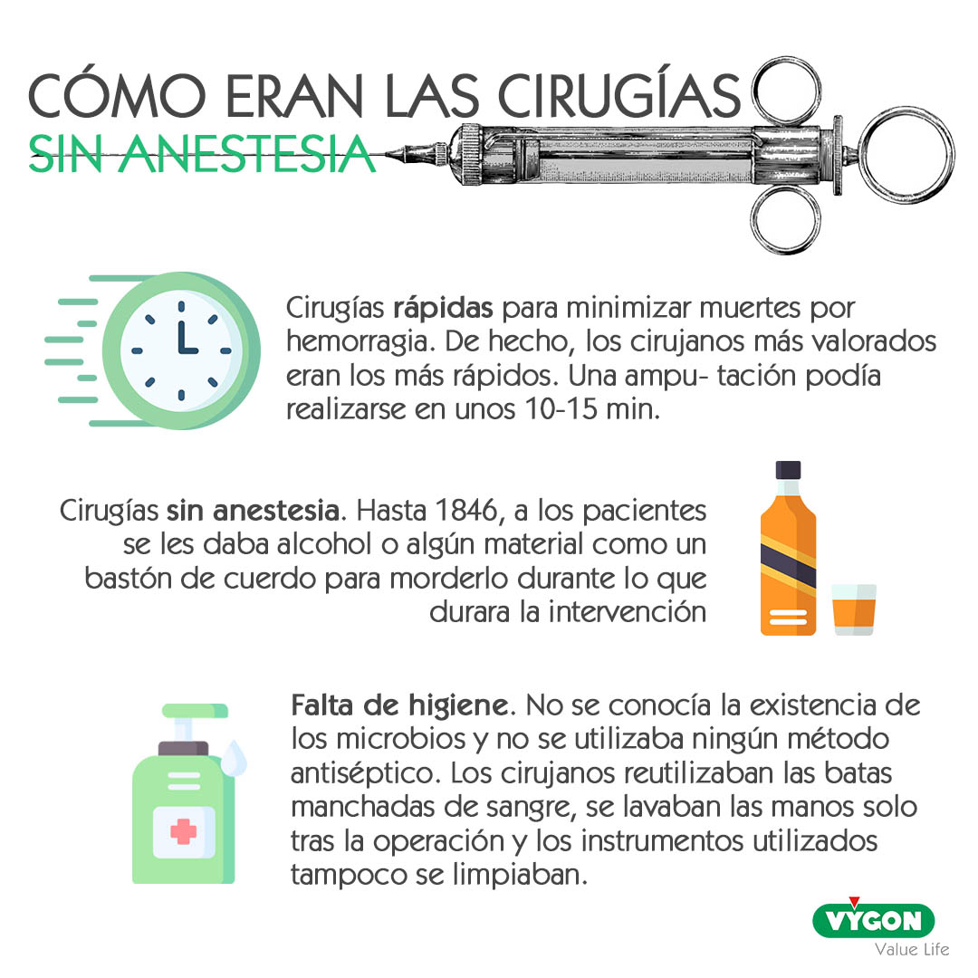 cirugías sin anestesia