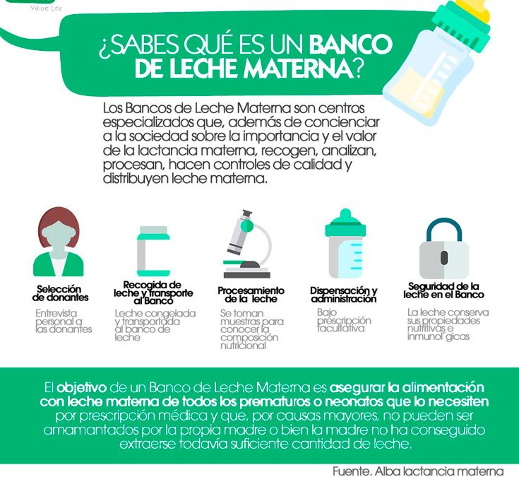 Banco de Leche materna