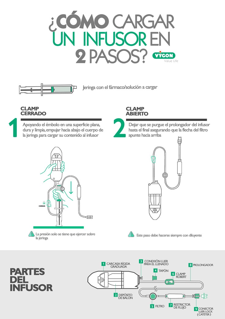 precisión vs exactitud