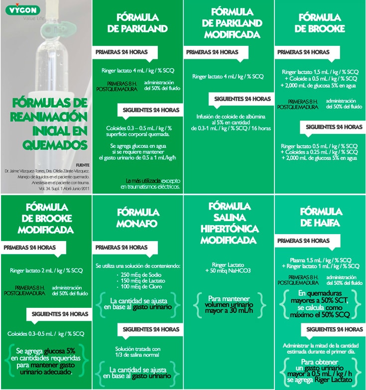 precisión vs exactitud
