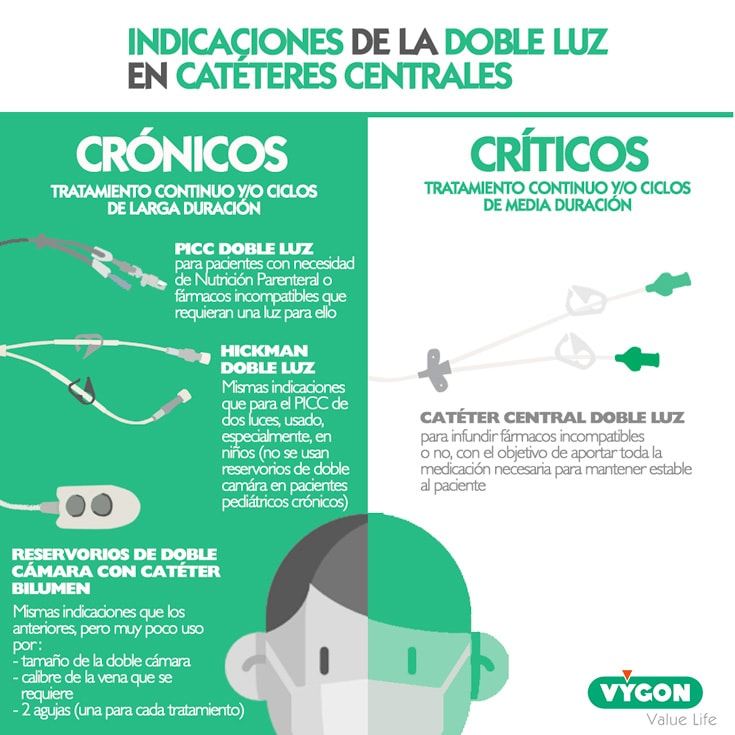 precisión vs exactitud