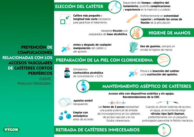 precisión vs exactitud