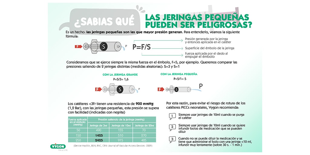 precisión vs exactitud
