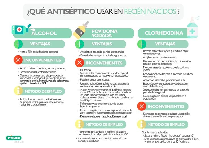 precisión vs exactitud