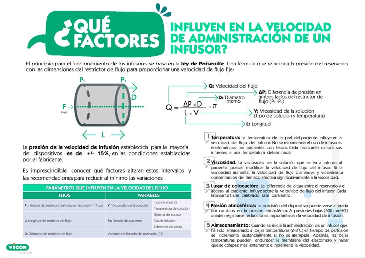 precisión vs exactitud