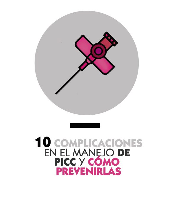 Complicaciones en el manejo del PICC