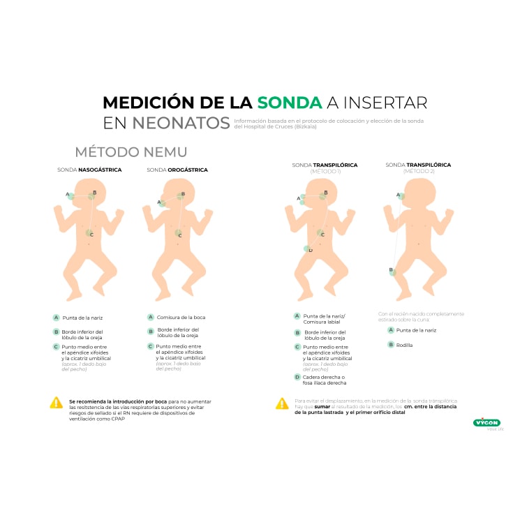 precisión vs exactitud