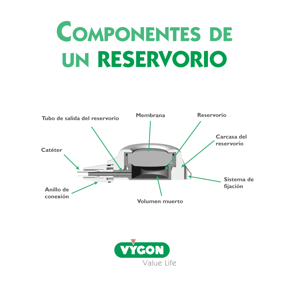 precisión vs exactitud