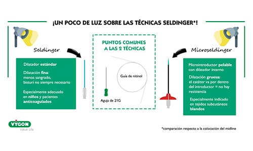 precisión vs exactitud
