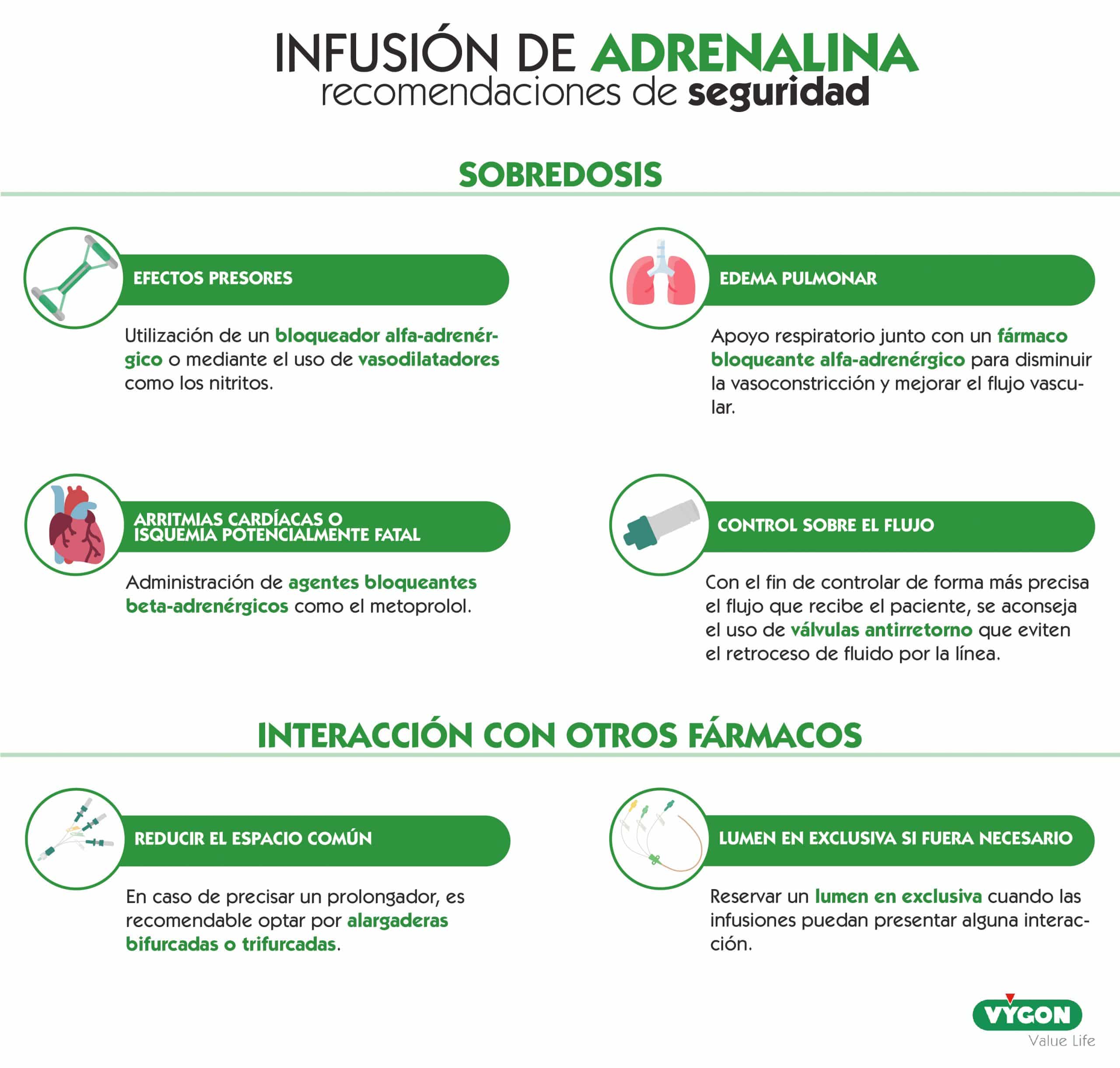 claves infusión adrenalina