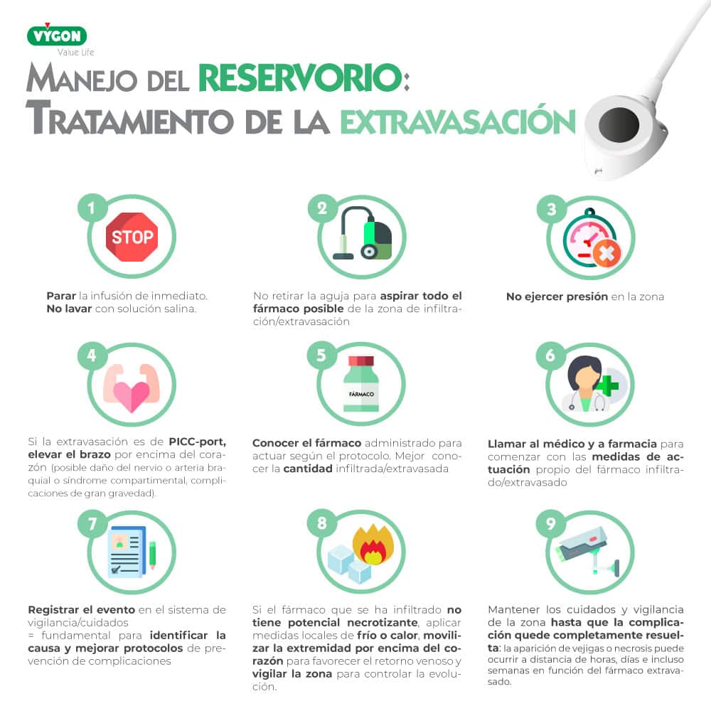 precisión vs exactitud