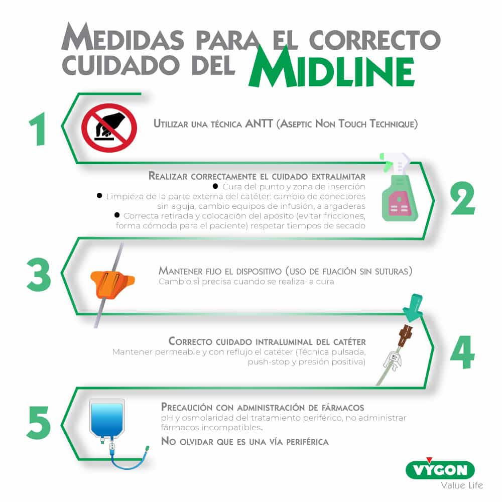 precisión vs exactitud
