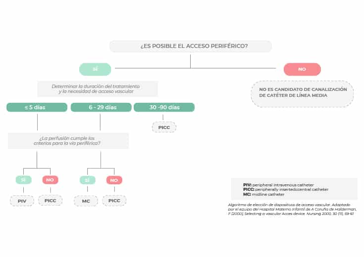precisión vs exactitud