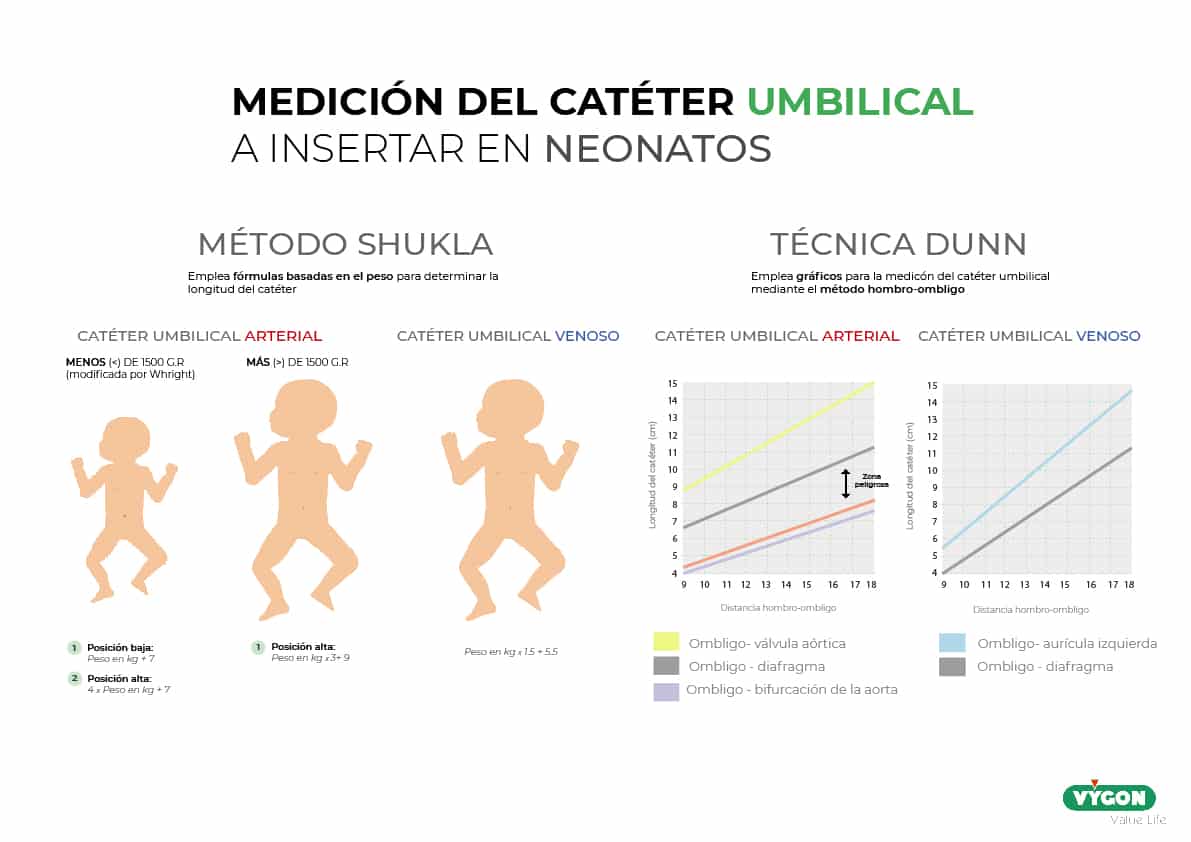 precisión vs exactitud