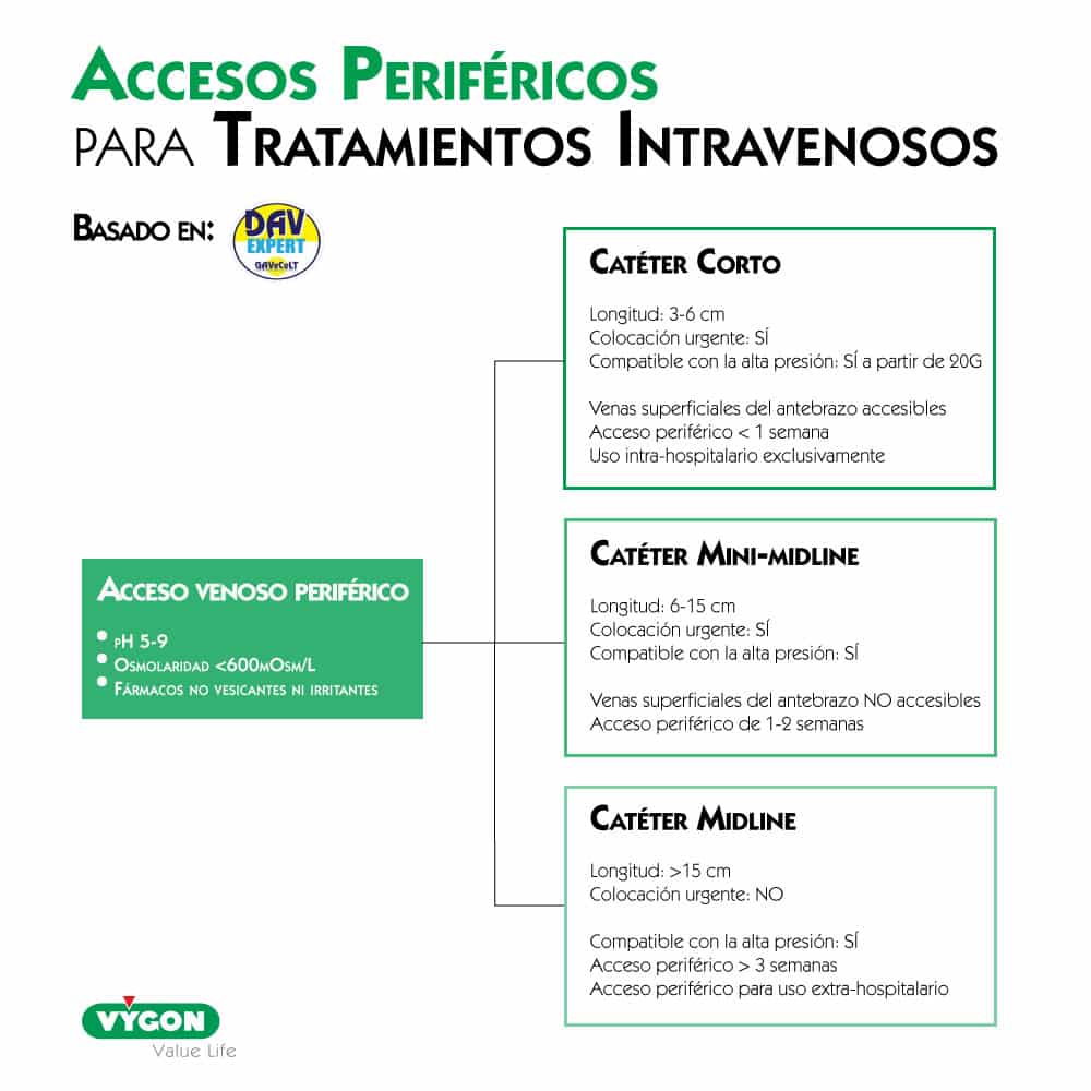 precisión vs exactitud
