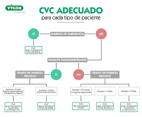 precisión vs exactitud