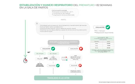 precisión vs exactitud