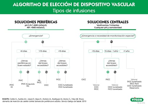 precisión vs exactitud