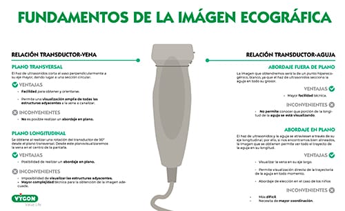 precisión vs exactitud