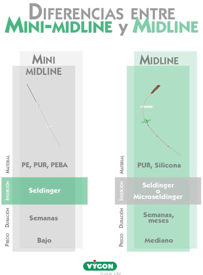 precisión vs exactitud