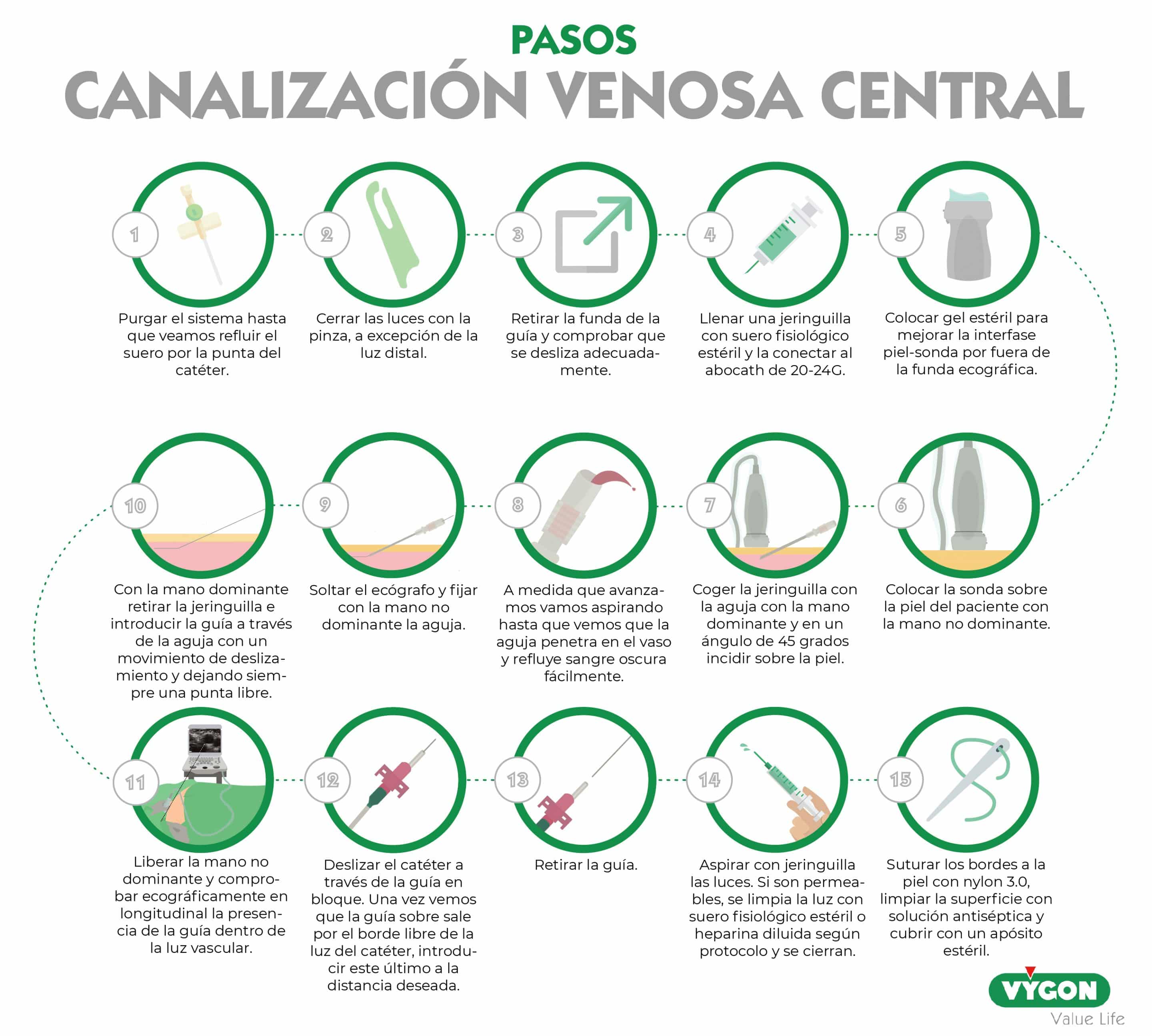 precisión vs exactitud
