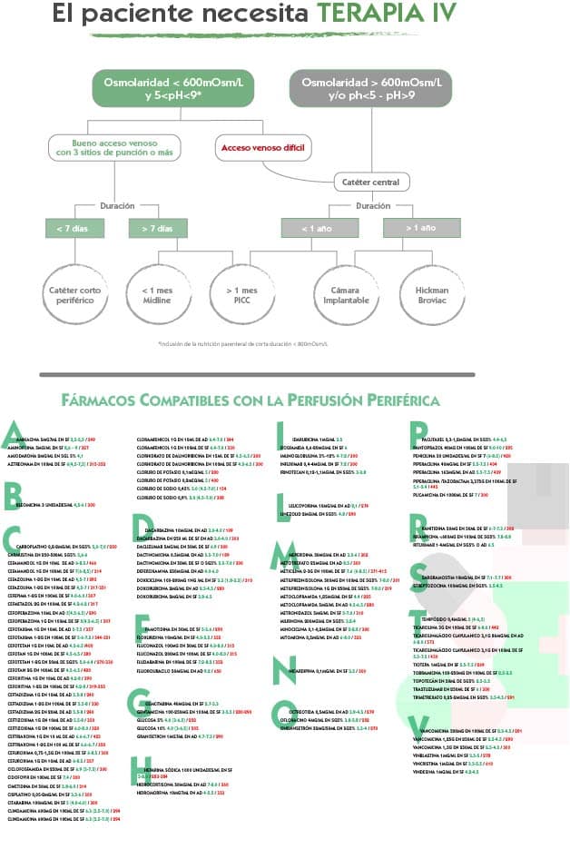 precisión vs exactitud