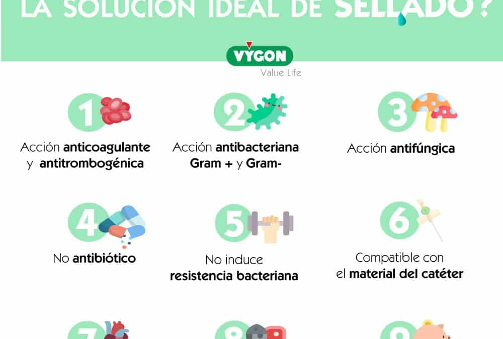 ¿Cómo debería ser la solución ideal de sellado?
