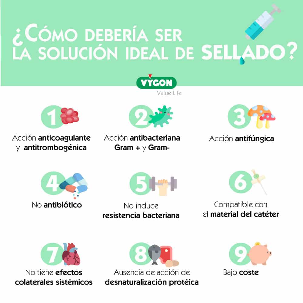 precisión vs exactitud