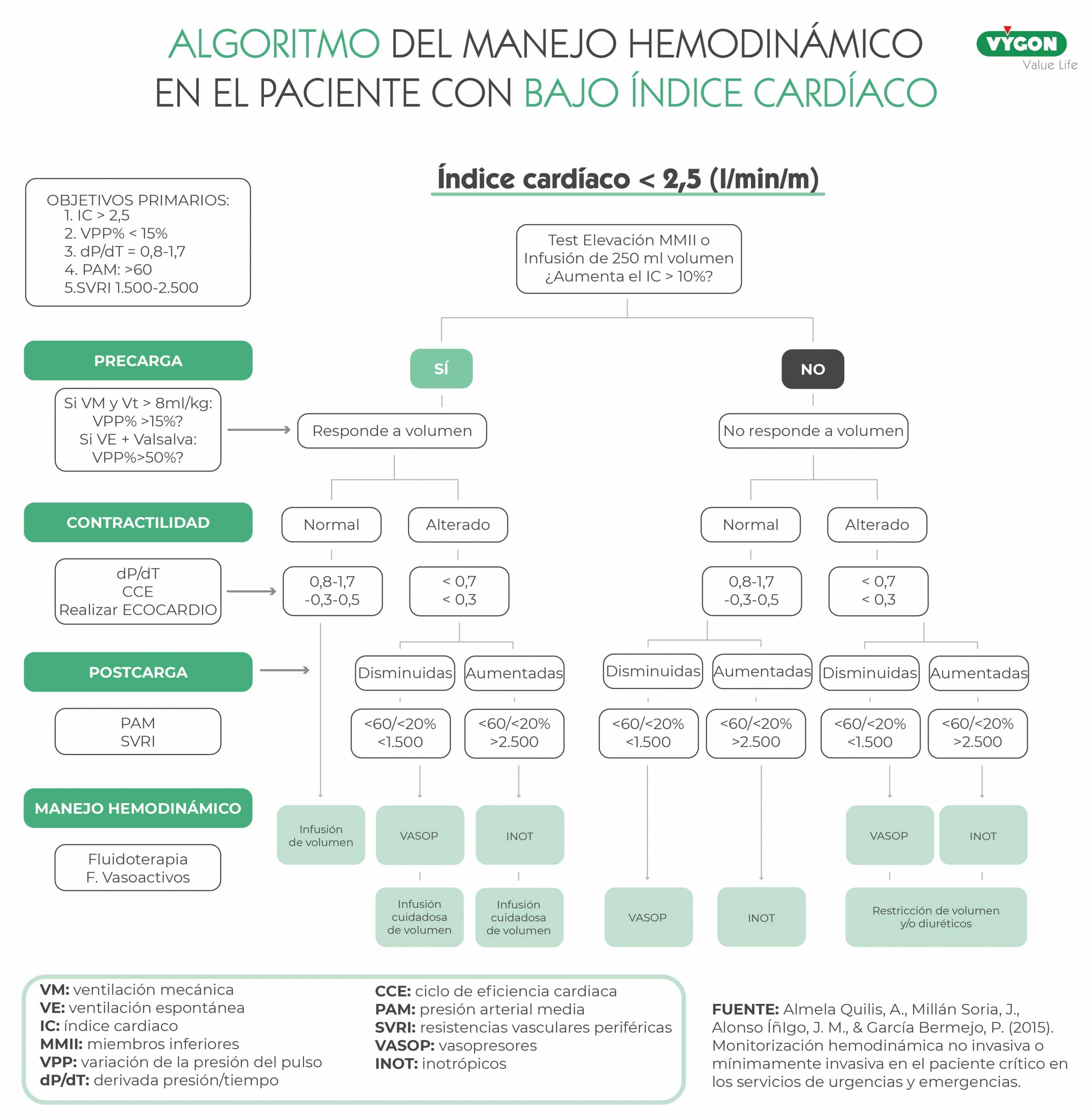 precisión vs exactitud