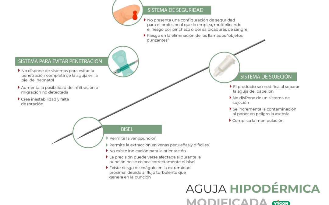 Aguja hipodérmica para la extracción de sangre en neonatos