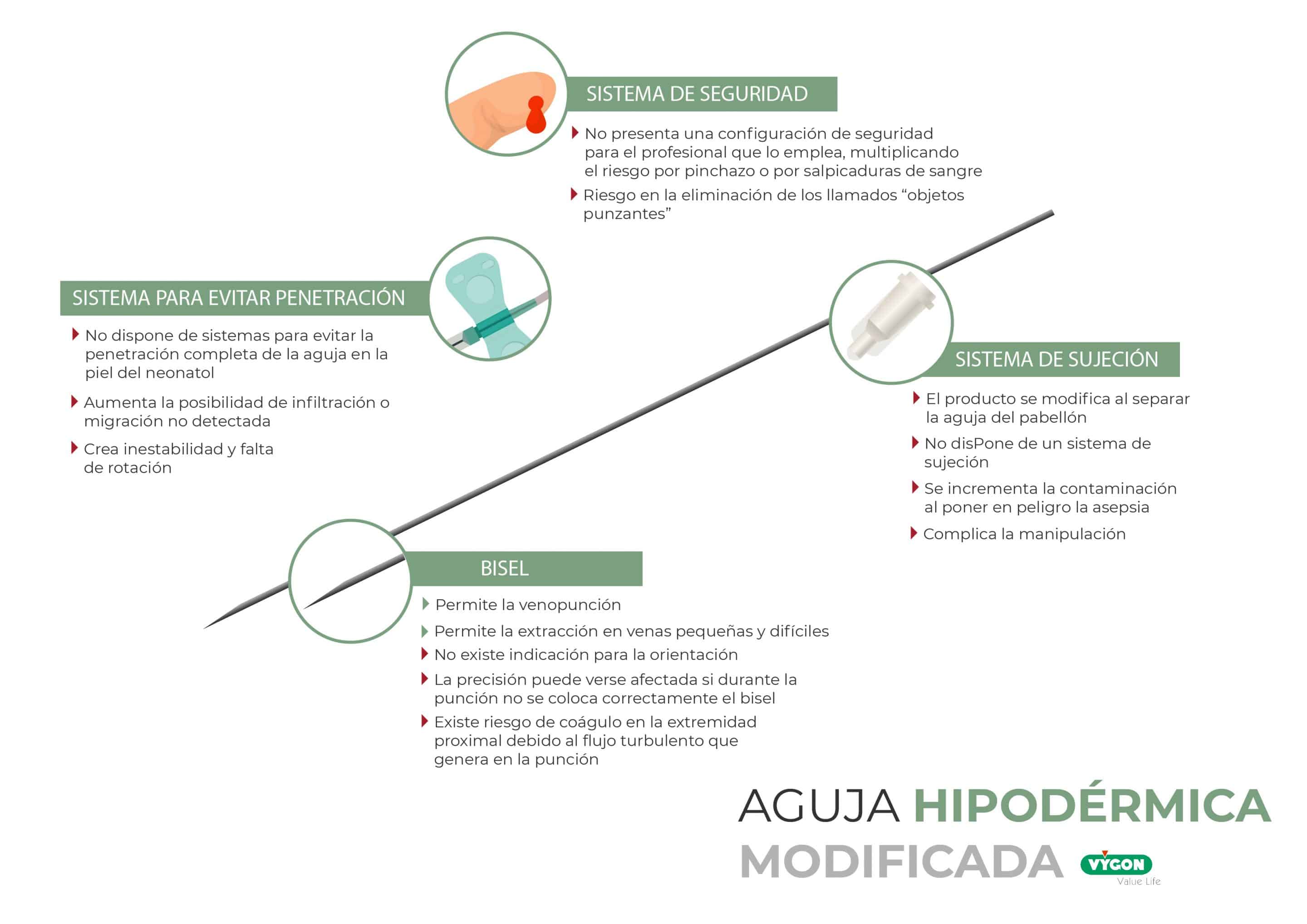 precisión vs exactitud