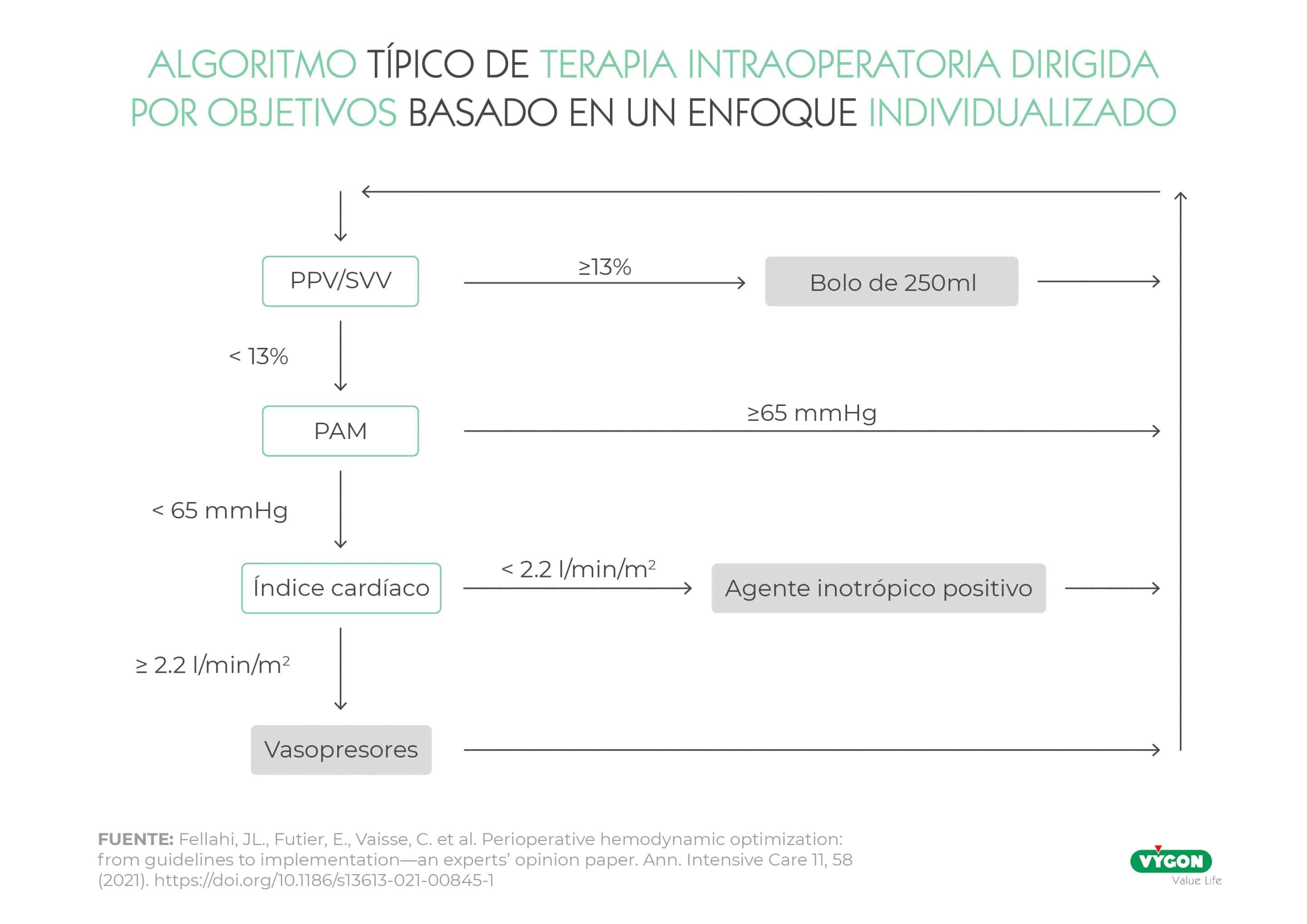 precisión vs exactitud