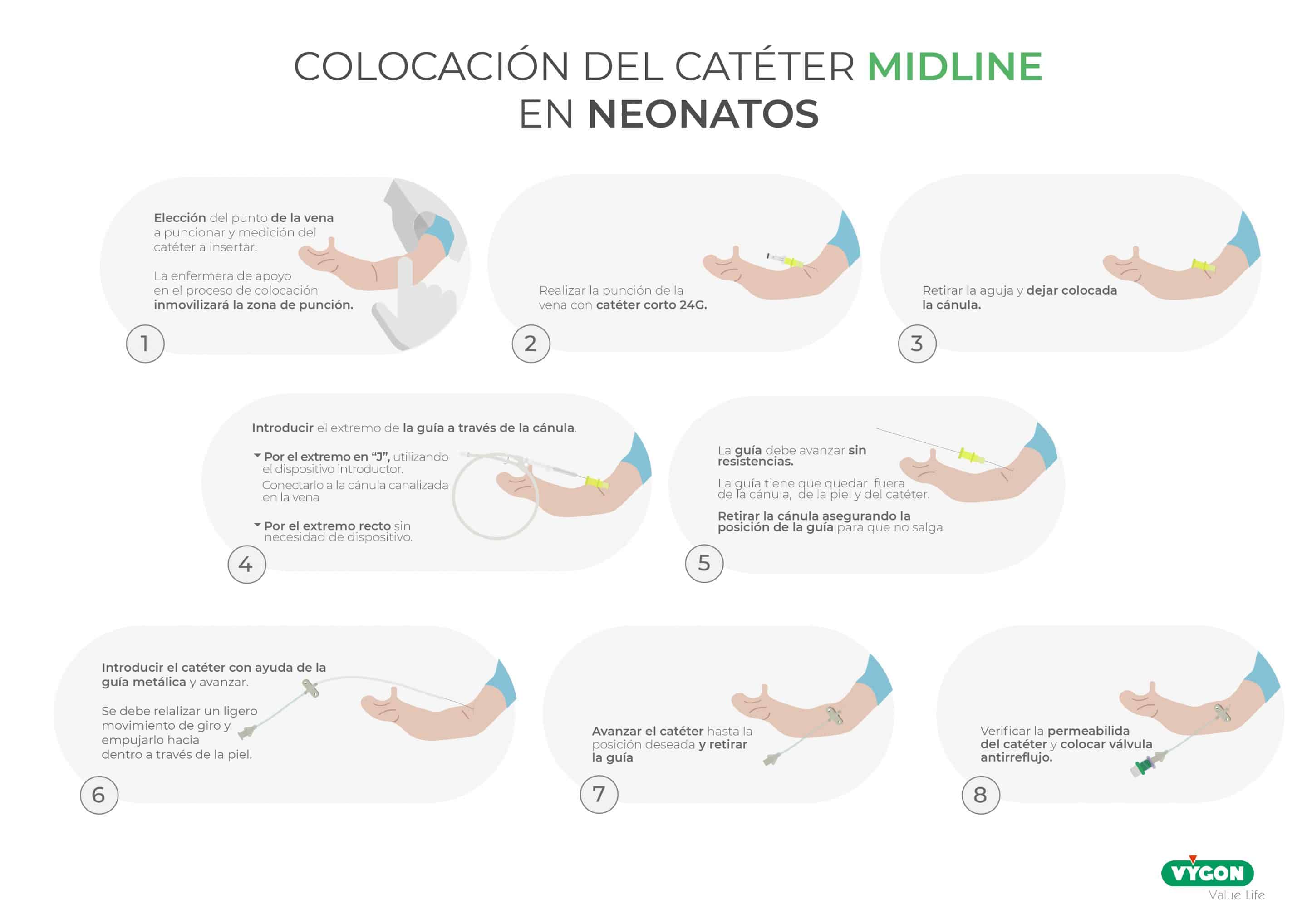 precisión vs exactitud