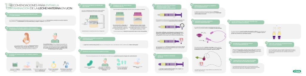 15 recomendaciones para evitar contaminación lactancia materna