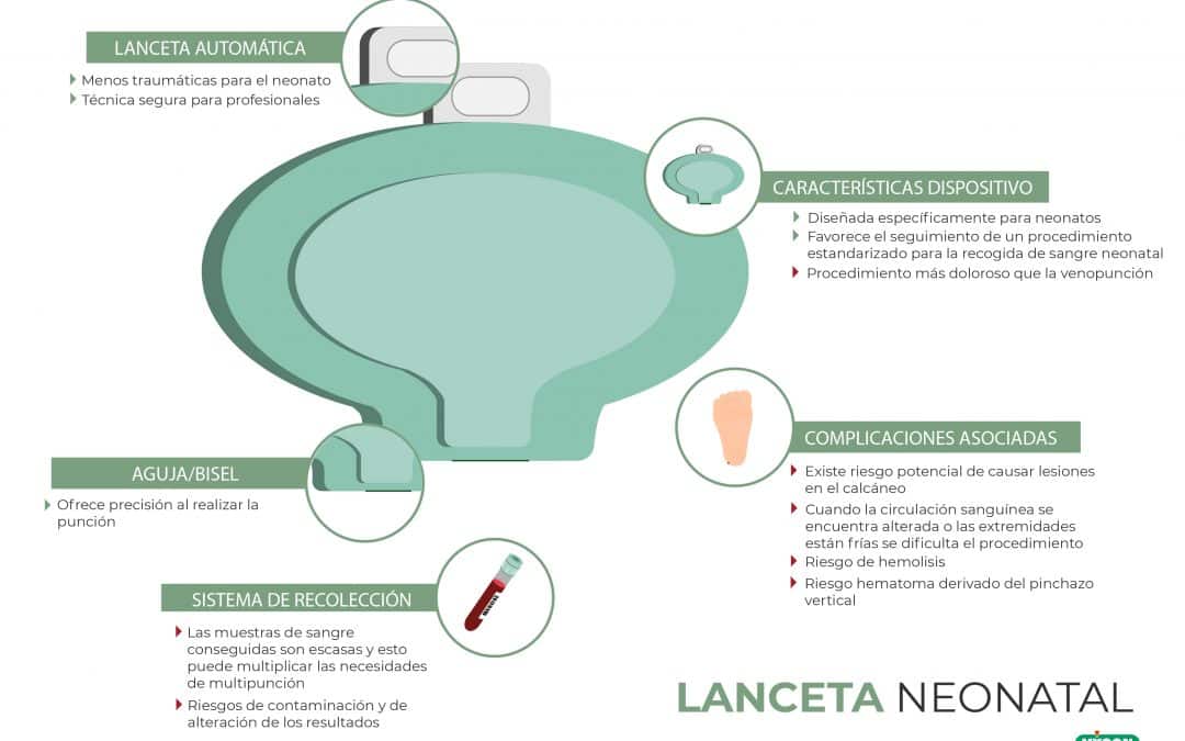 Lanceta para la extracción de sangre en neonatos