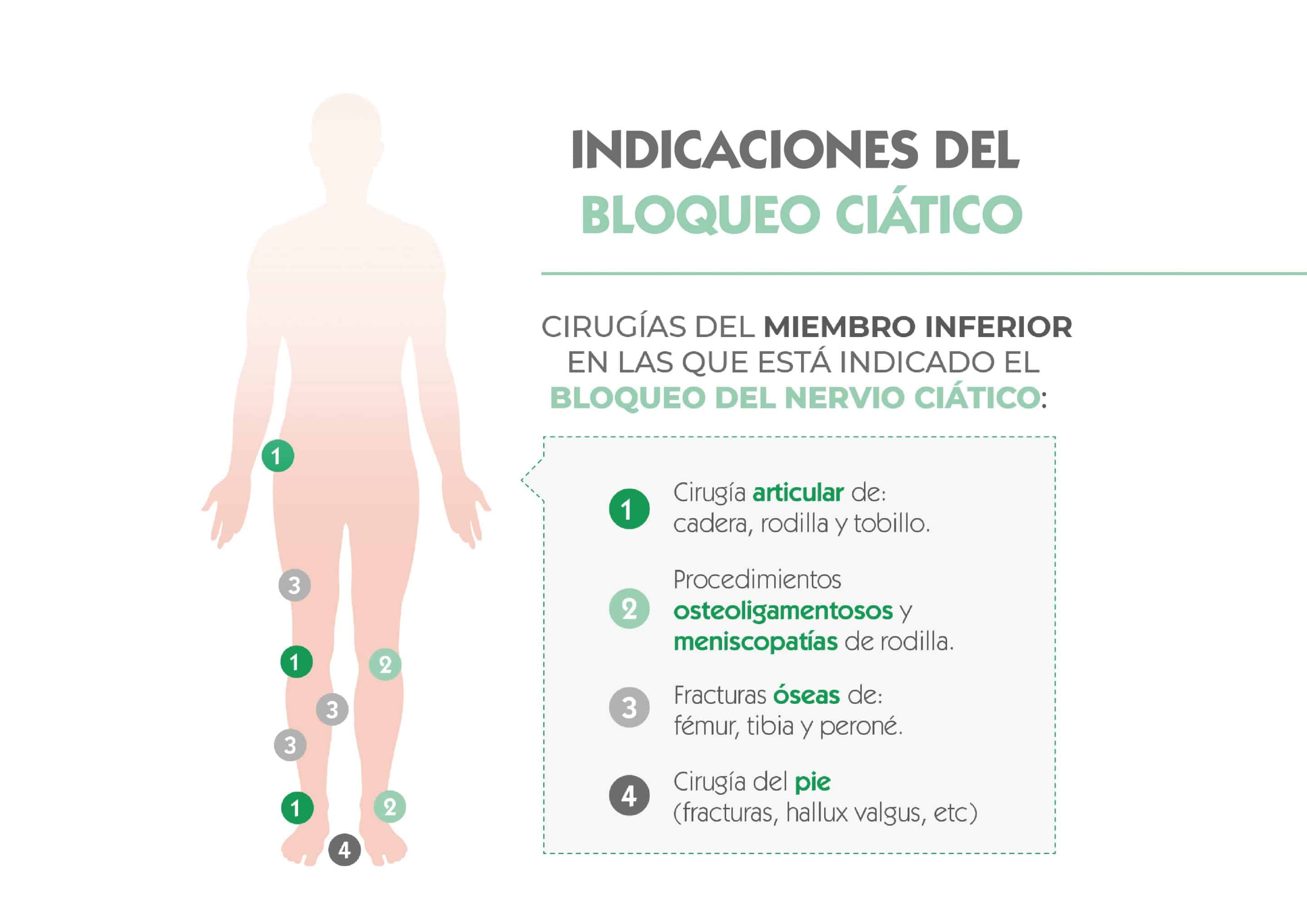 precisión vs exactitud