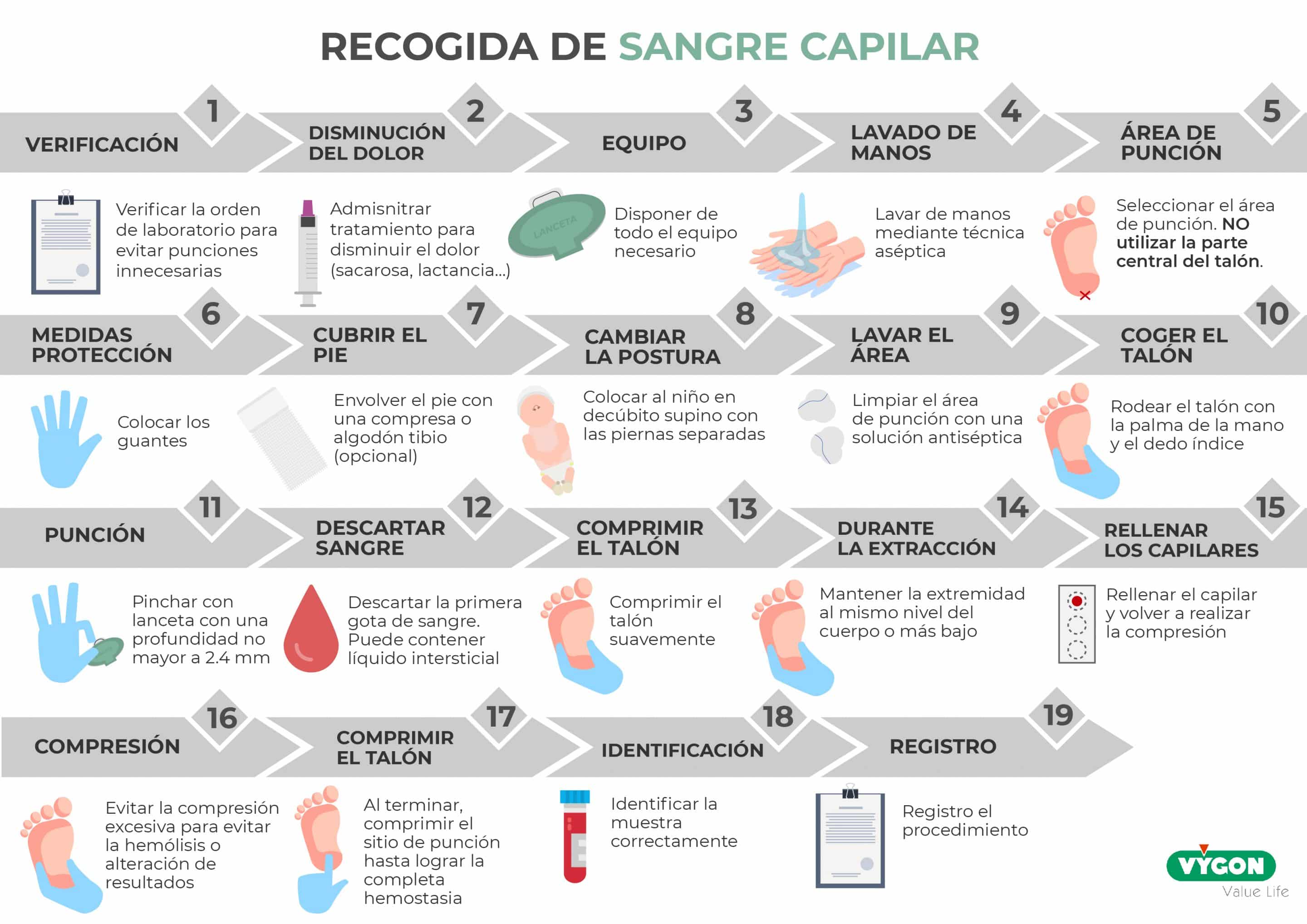 precisión vs exactitud