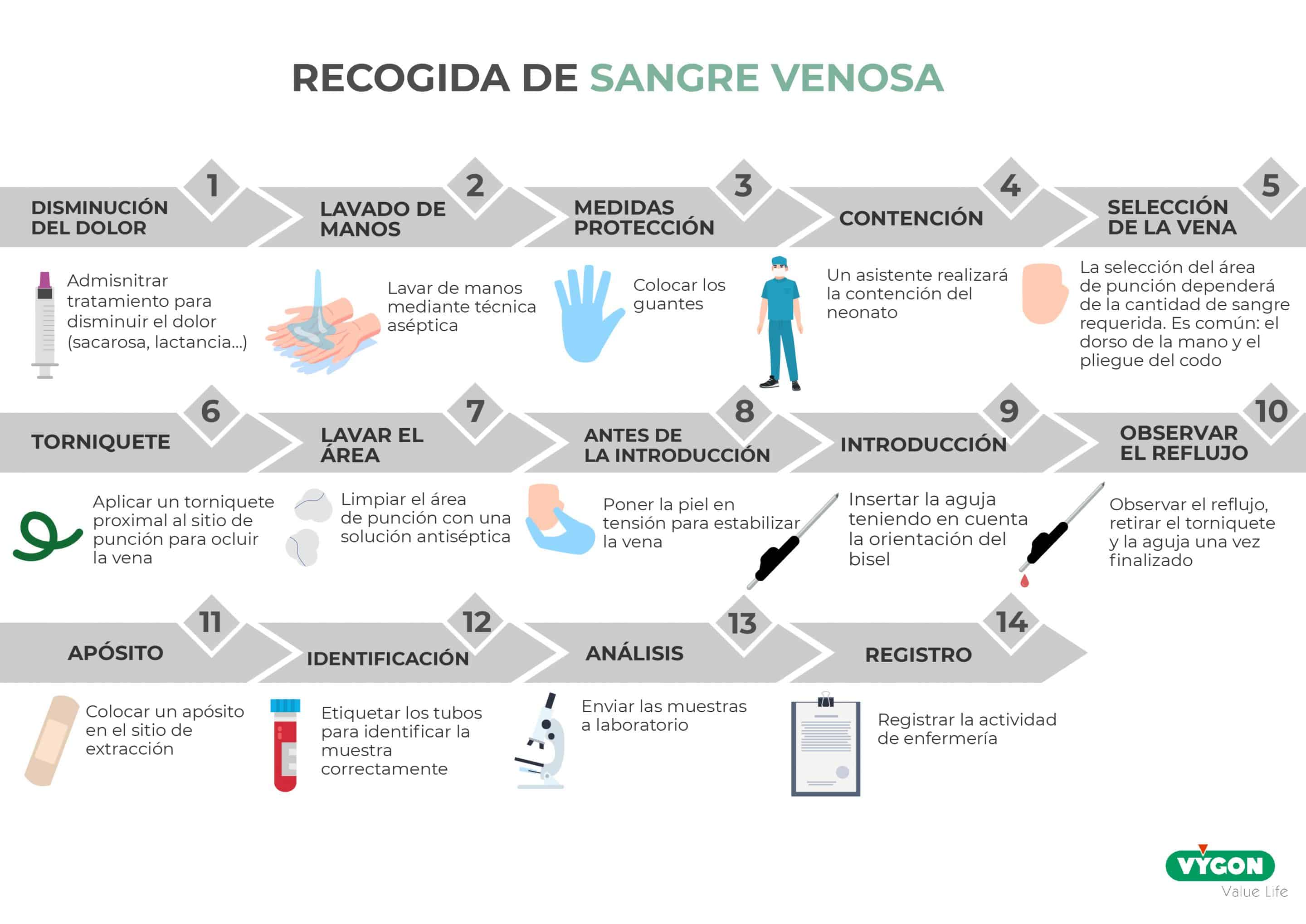 precisión vs exactitud