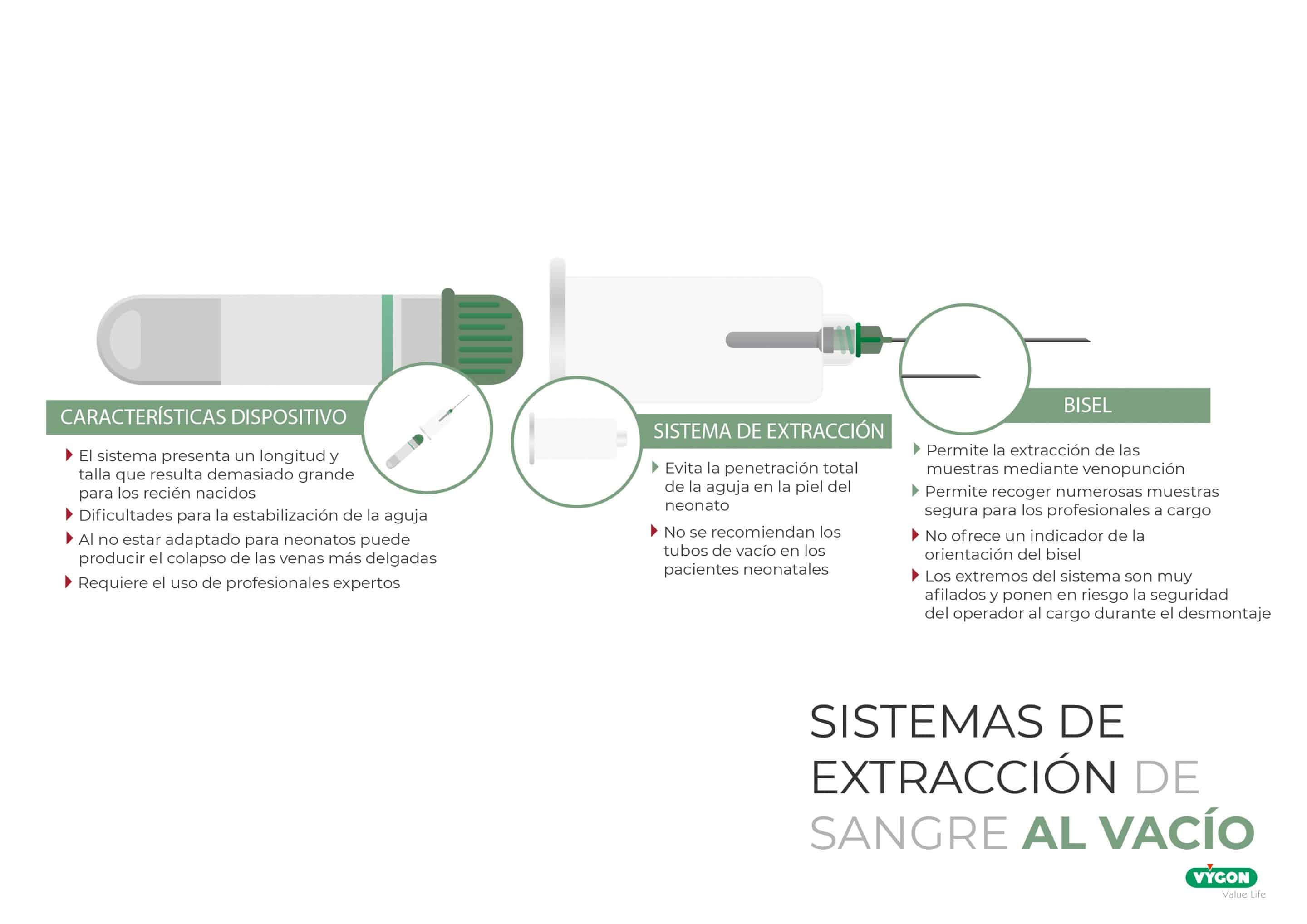 precisión vs exactitud