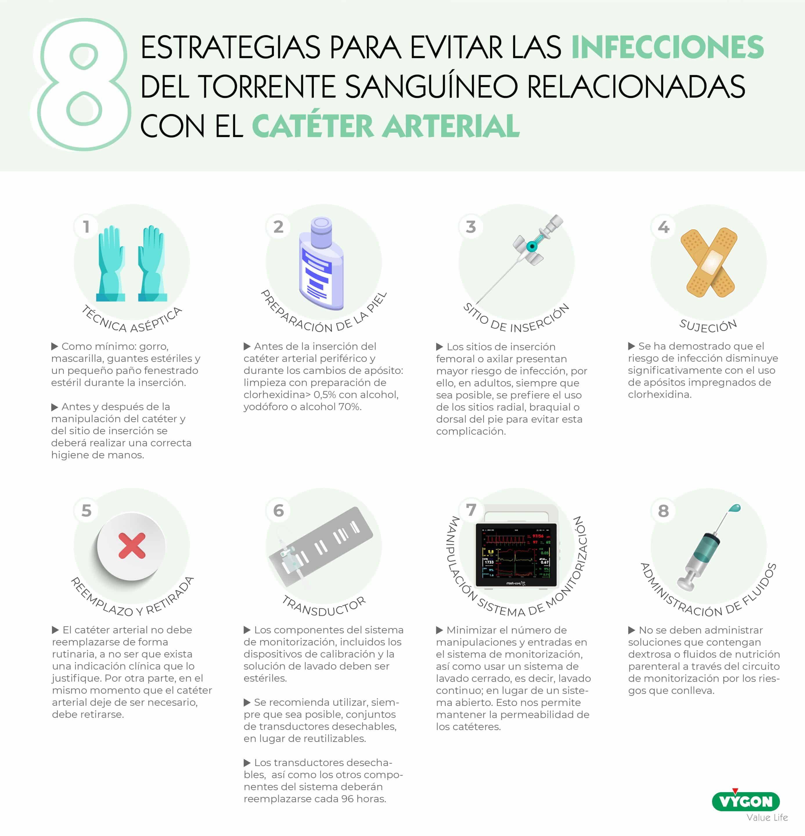 precisión vs exactitud