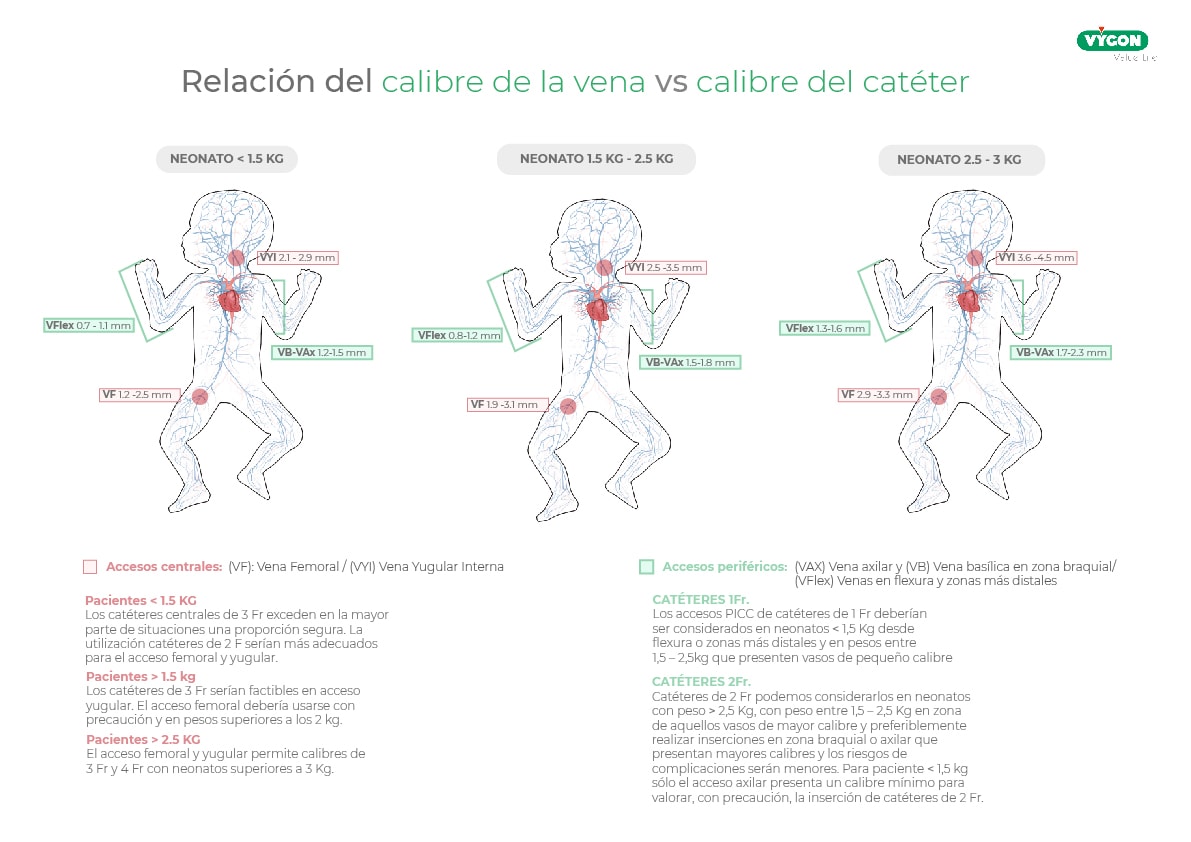 precisión vs exactitud