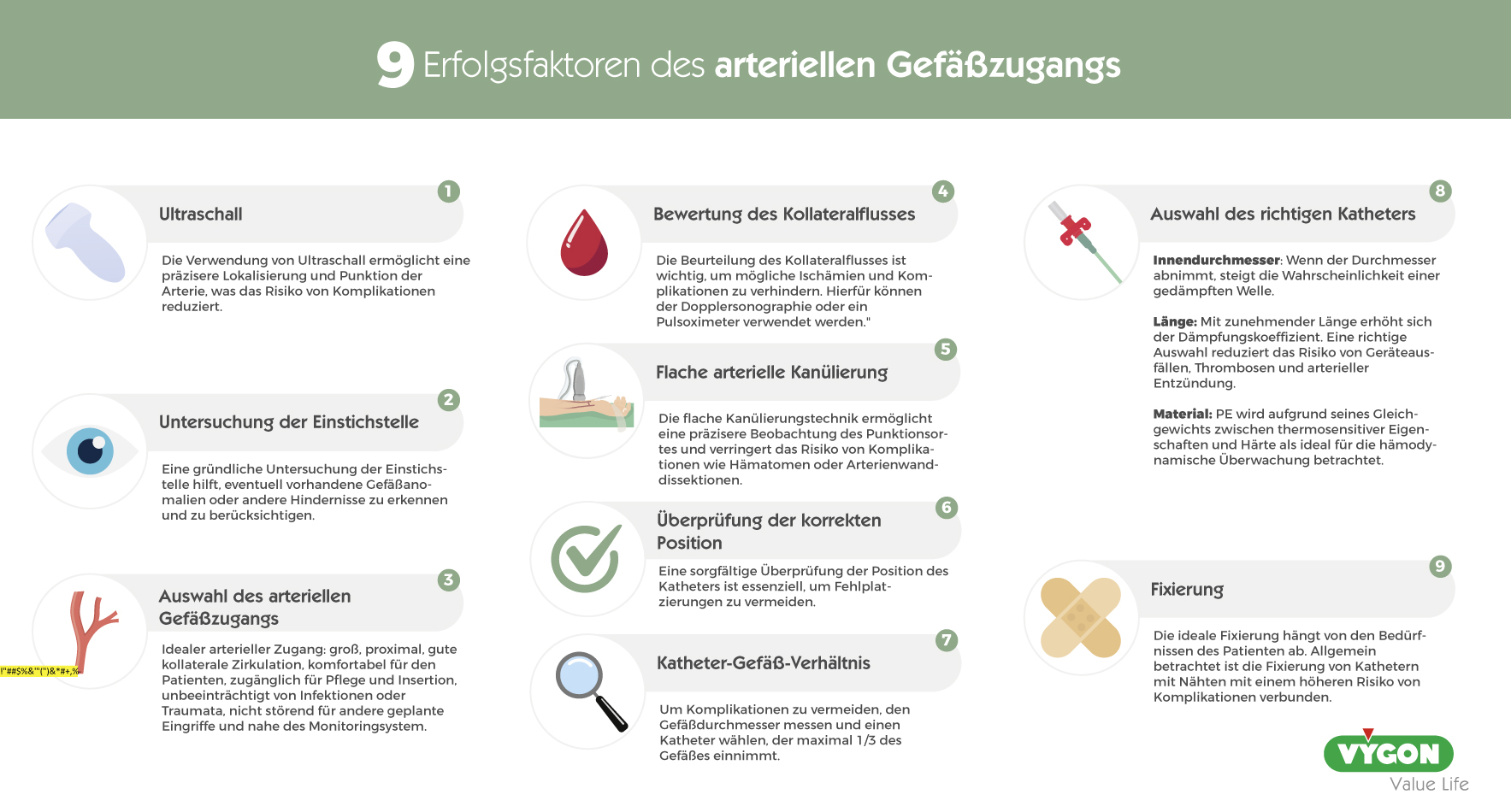 9-Erfolgsfaktoren-des-arteriellen-Gefäßzugangs