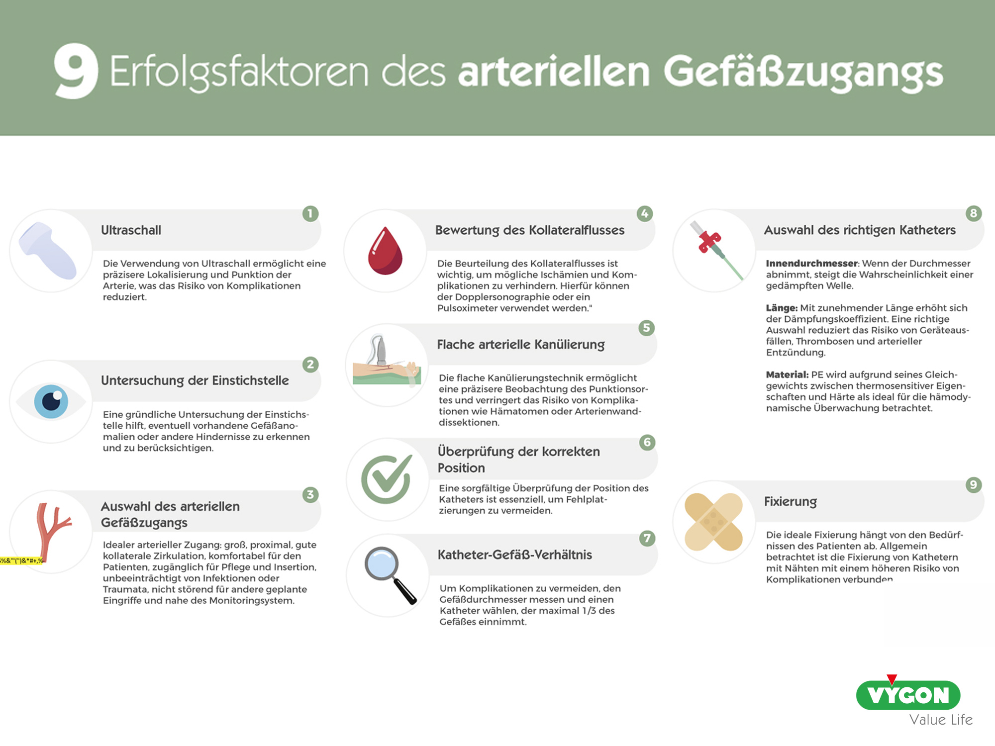 9 Erfolgsfaktoren des arteriellen Gefäßzugangs